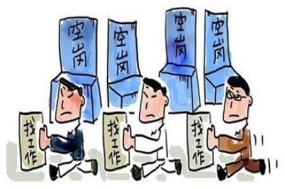 電子廠招聘信息